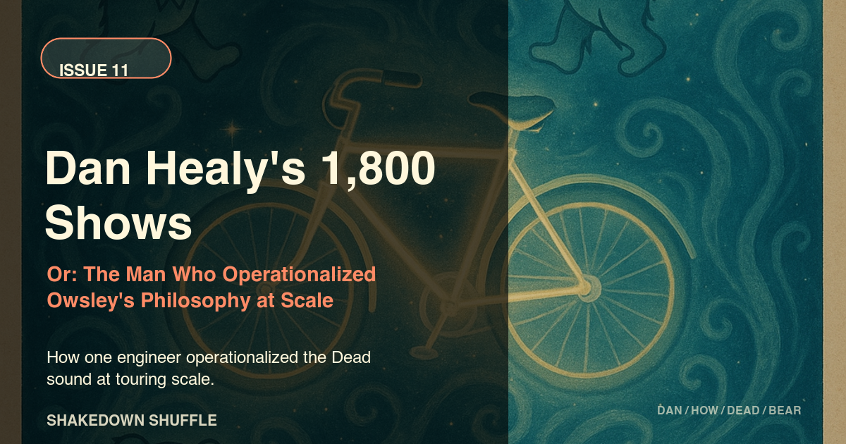 Golden bicycle floating through dark teal swirls for Dan Healy's 1,800 Shows.